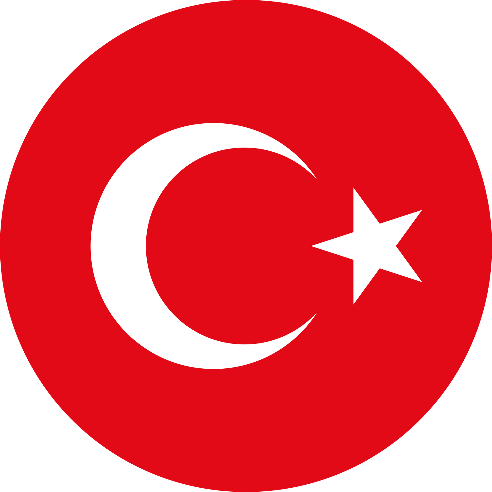 esim for Turkey for mobile travel data