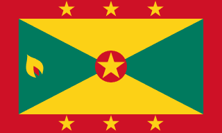 Grenada eSIM for travel mobile data plan