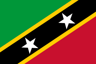 Saint Kitts and Nevis eSIM for travel mobile data plan